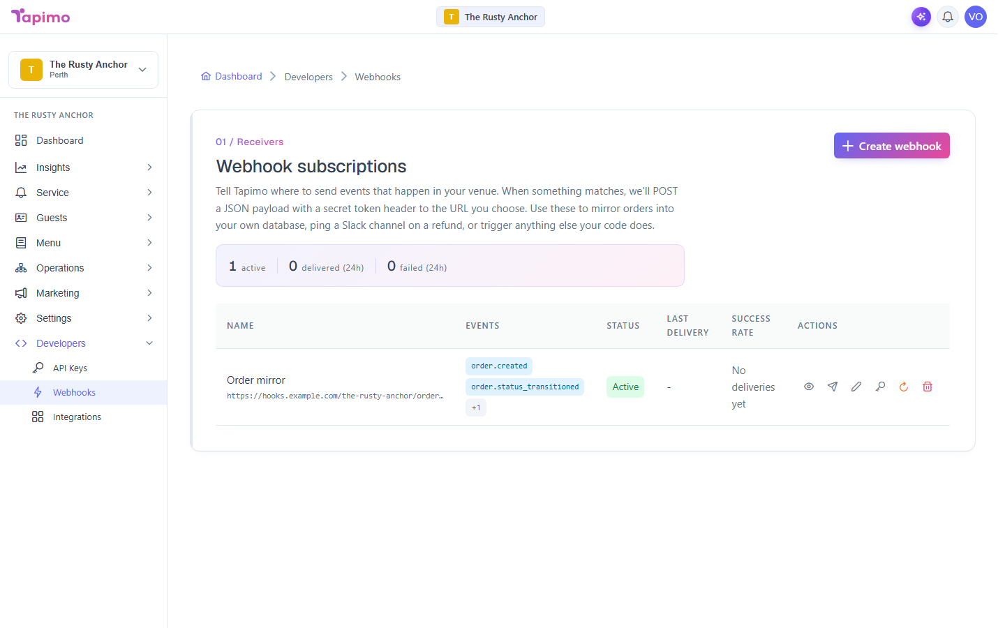 The Webhooks screen, showing delivery stats and a Create webhook button above the subscriptions list.